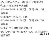 仙途觅宝启新篇 探秘诛仙寻宝网奇幻世界藏珍指南