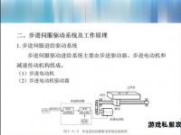 私服机性能升级与维护管理全攻略解析