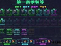 魔兽世界流畅运行必备硬件配置推荐与优化指南