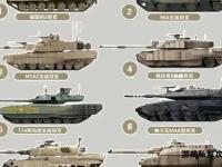 魔兽世界Simc模拟战斗数据深度解析与实战应用指南