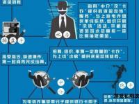 地下城私服隐秘产业链与幕后操控真相大起底