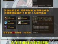 DNF私服全新版本上线畅玩独家副本赢取限定装备福利