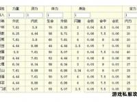 天龙私服伤害计算异常问题深度解析与优化路径探讨