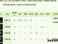 热血传奇私服辅助工具深度解析及高效稳定版本推荐