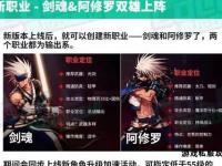 DNF私服个性化修改指南 版本数据调整与角色定制技巧详解