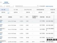奇迹私服巅峰对决2023最新人气服务器推荐与实测解析