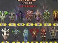 魔兽私服全服最强战力排行榜揭晓