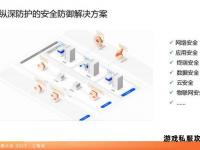 私服安全防护全面抵御攻击策略